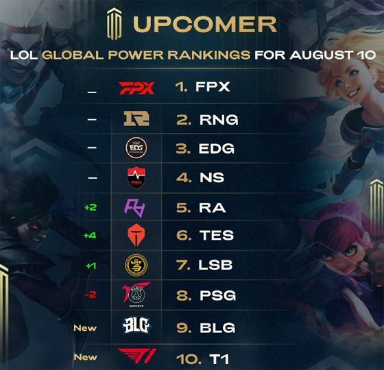 更是对职业 更是对职业