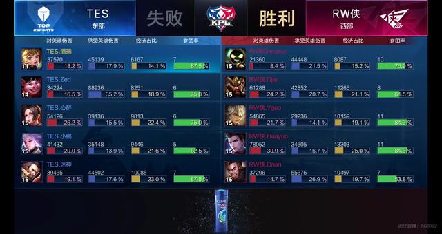 为全球性的 为全球性的